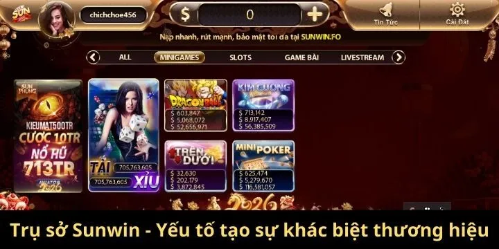 Tổng hợp yếu tố đặc biệt tạo ra thành công trụ sở Sunwin
